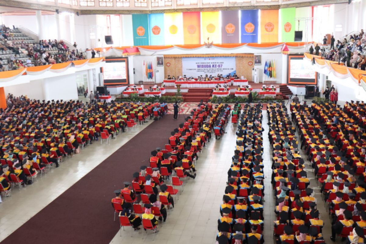 Universitas Jambi wisuda 1.119 mahasiswa secara tatap muka