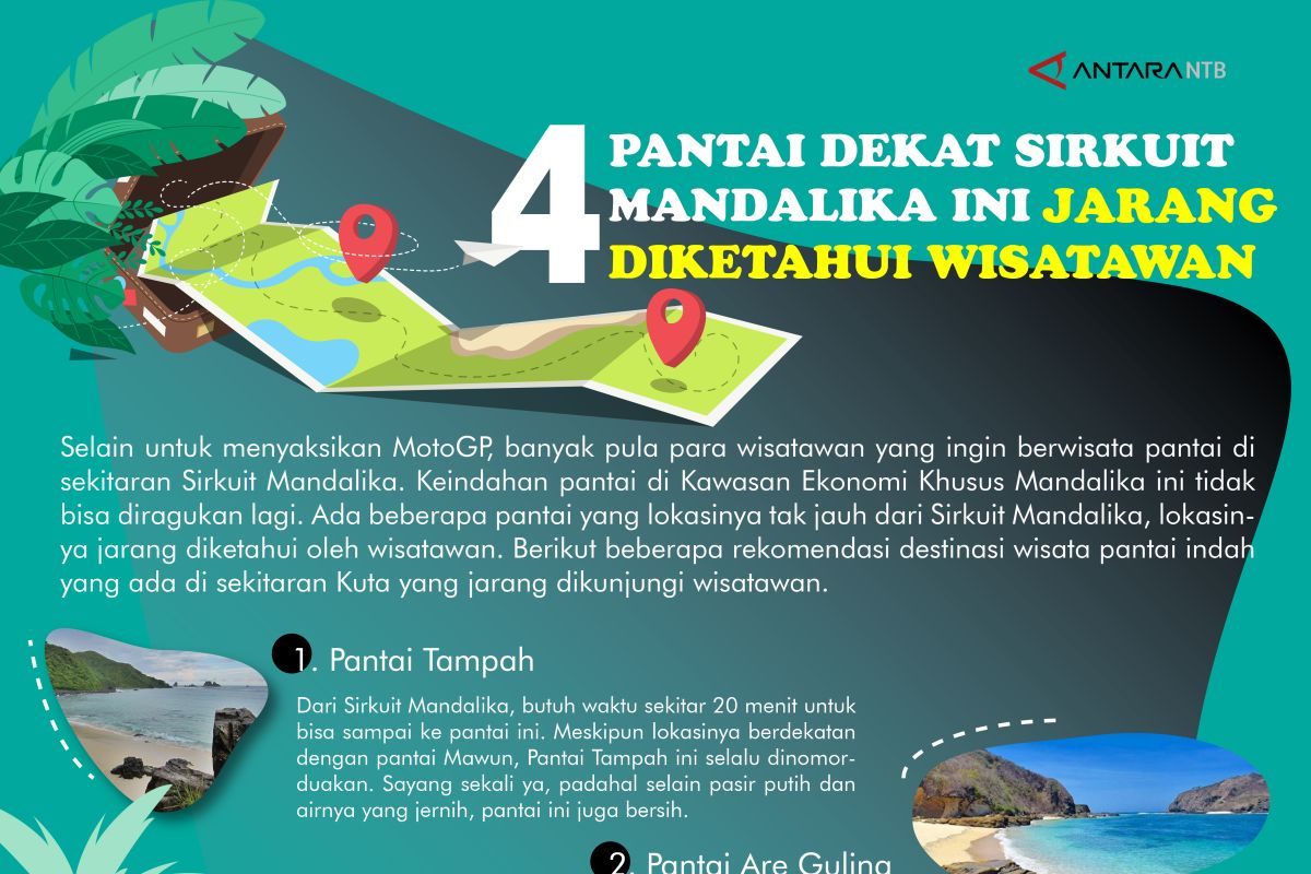 Empat pantai dekat Sirkuit Mandalika layak dikunjungi