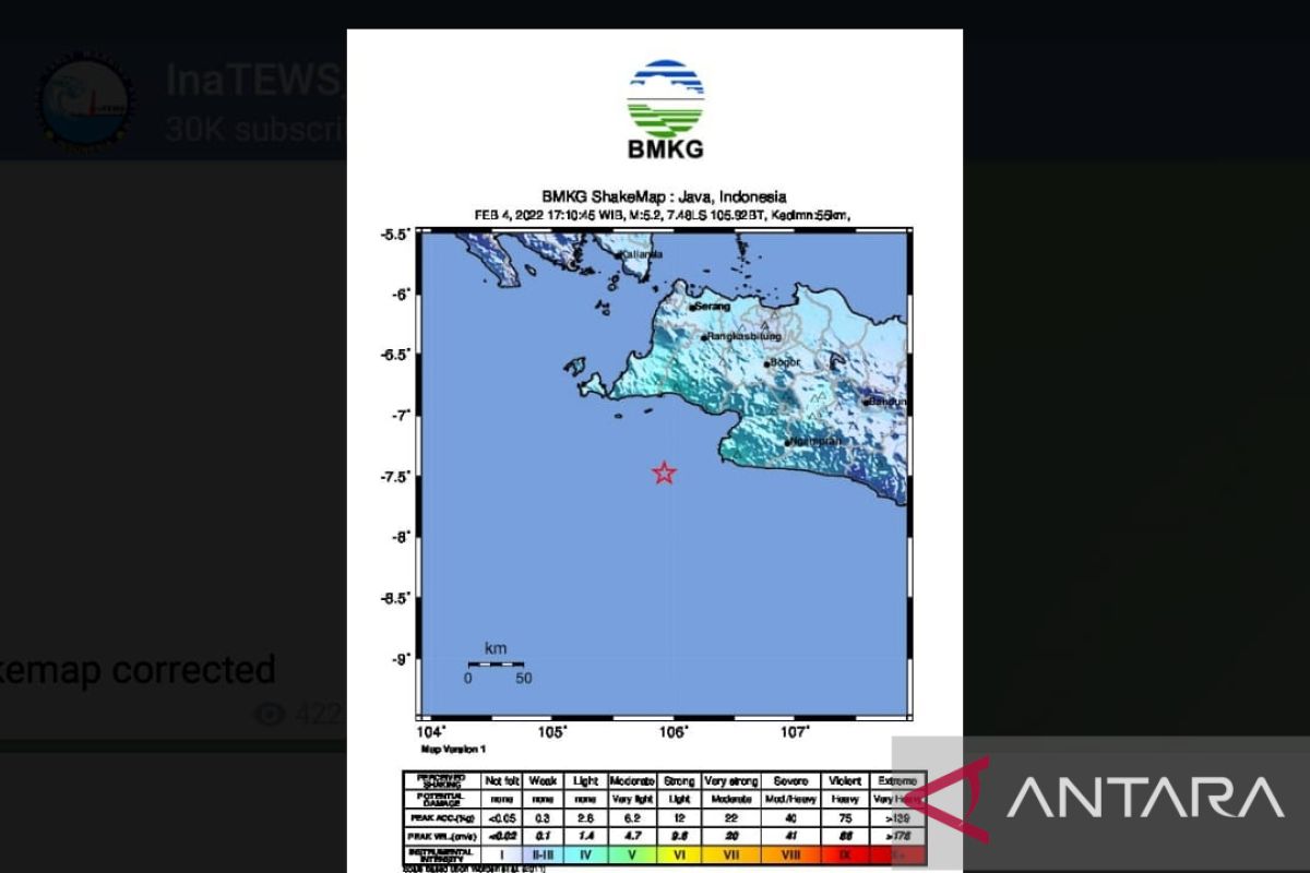 BMKG: Gempa M 5,2 Banten akibat  deformasi batuan kerak samudera