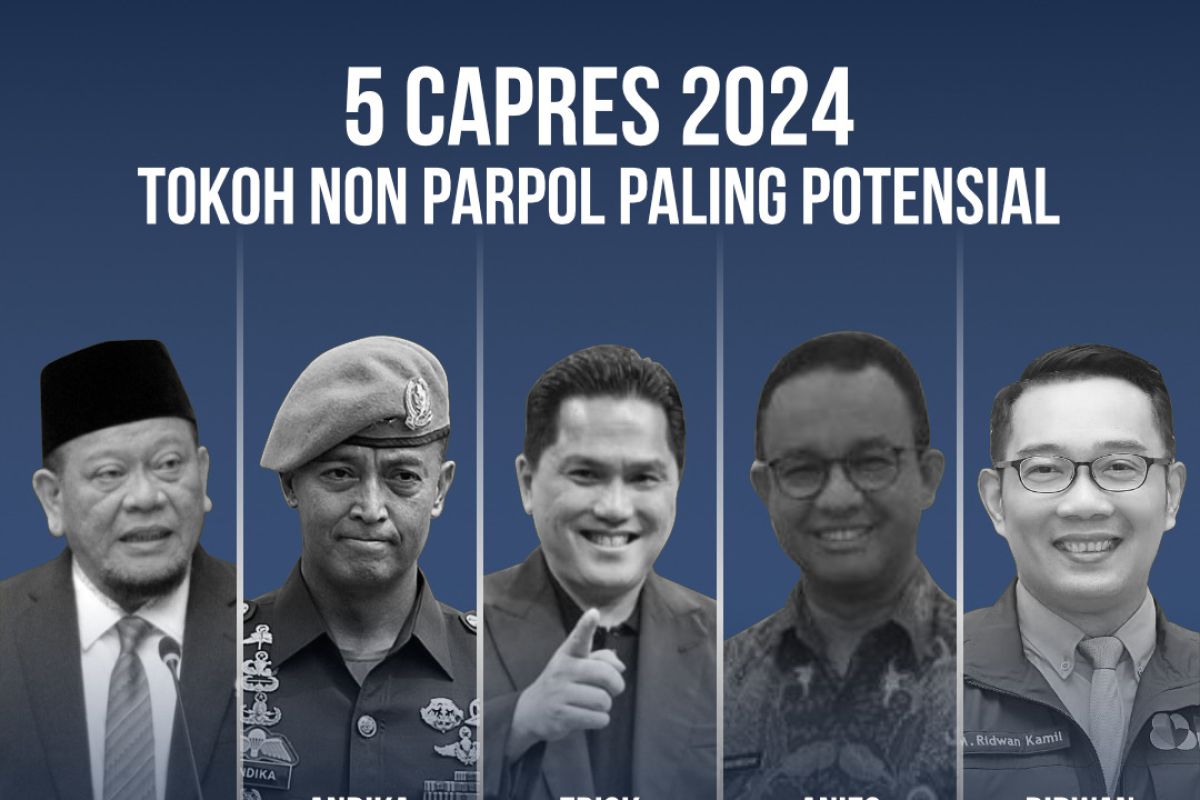 PKPPM Bogor dukung tokoh Jabar jadi cawapres Lanyalla Mattalitti