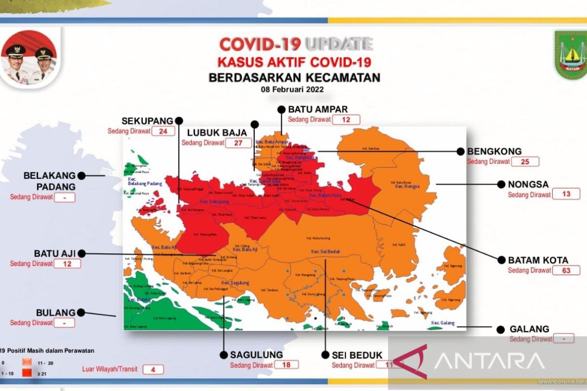 Kasus COVID-19 terus meningkat, 4 kecamatan di Batam zona merah