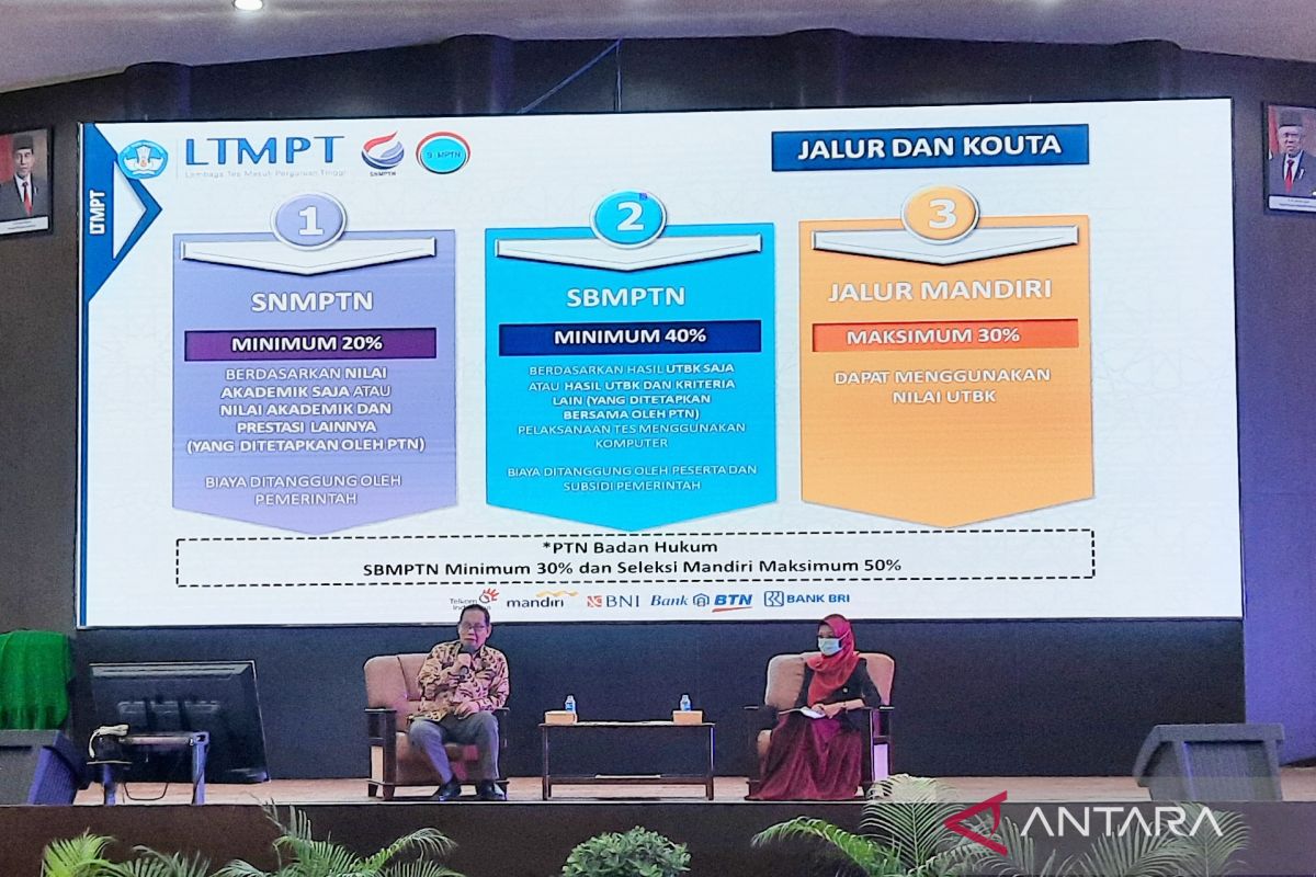 Universitas Lambung Mangkurat terima 6.400 mahasiswa baru pada 2022