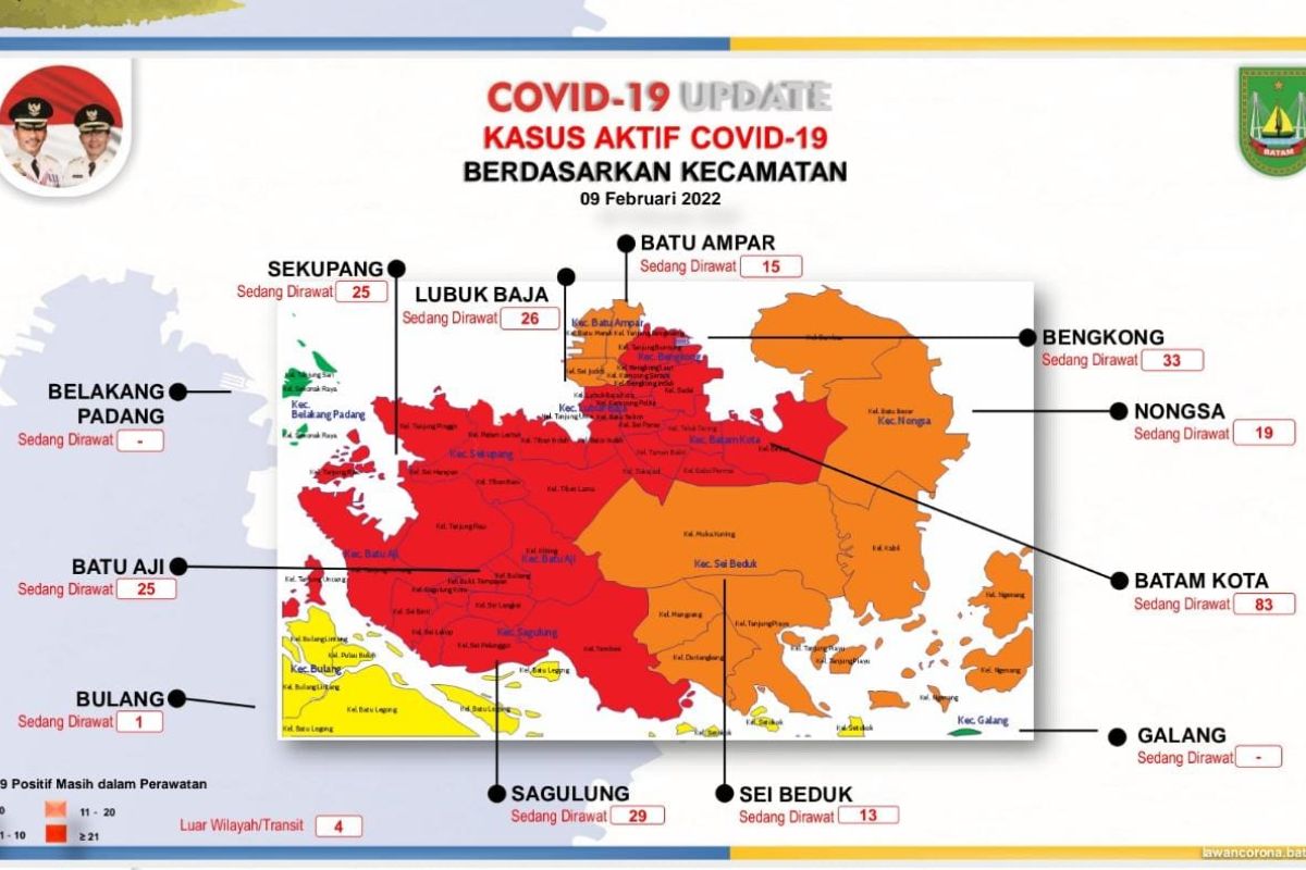 Kasus COVID-19 terus melonjak enam kecamatan di Batam zona merah