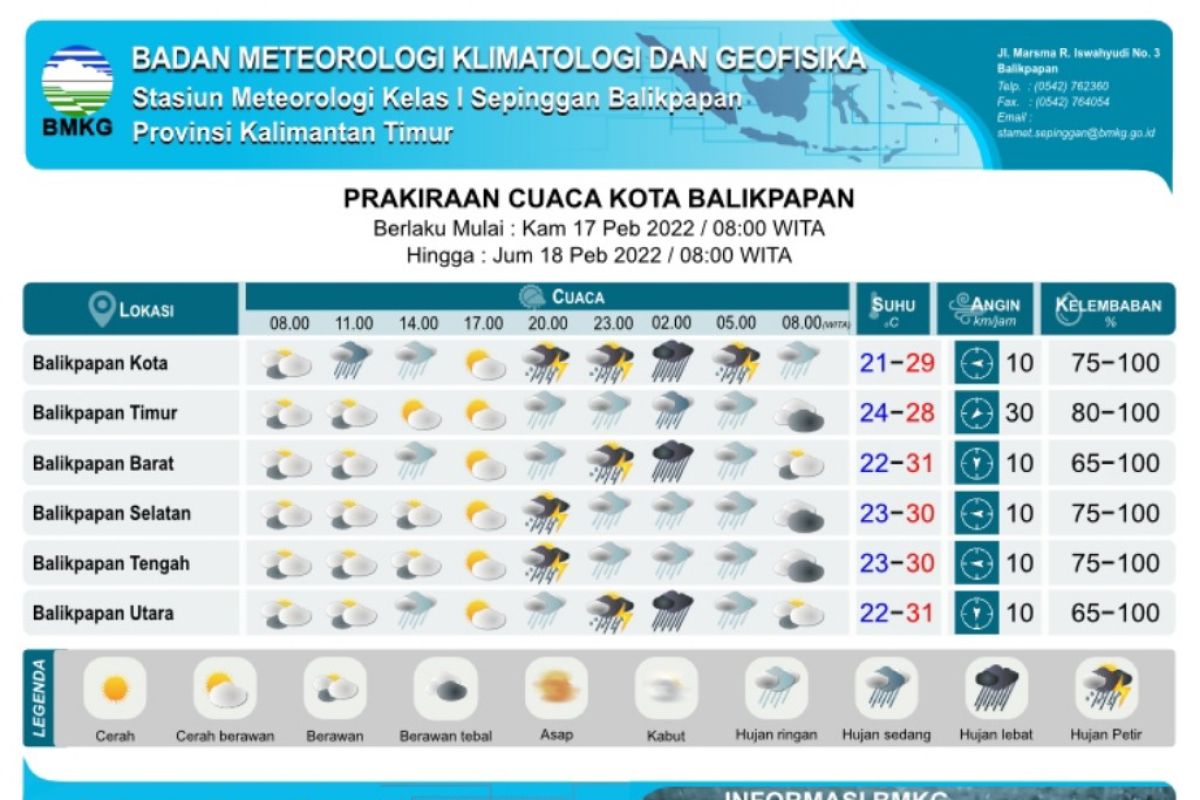 Kaltim Berpotensi Hujan Lebat Disertai Petir Dan Angin Kencang - ANTARA ...