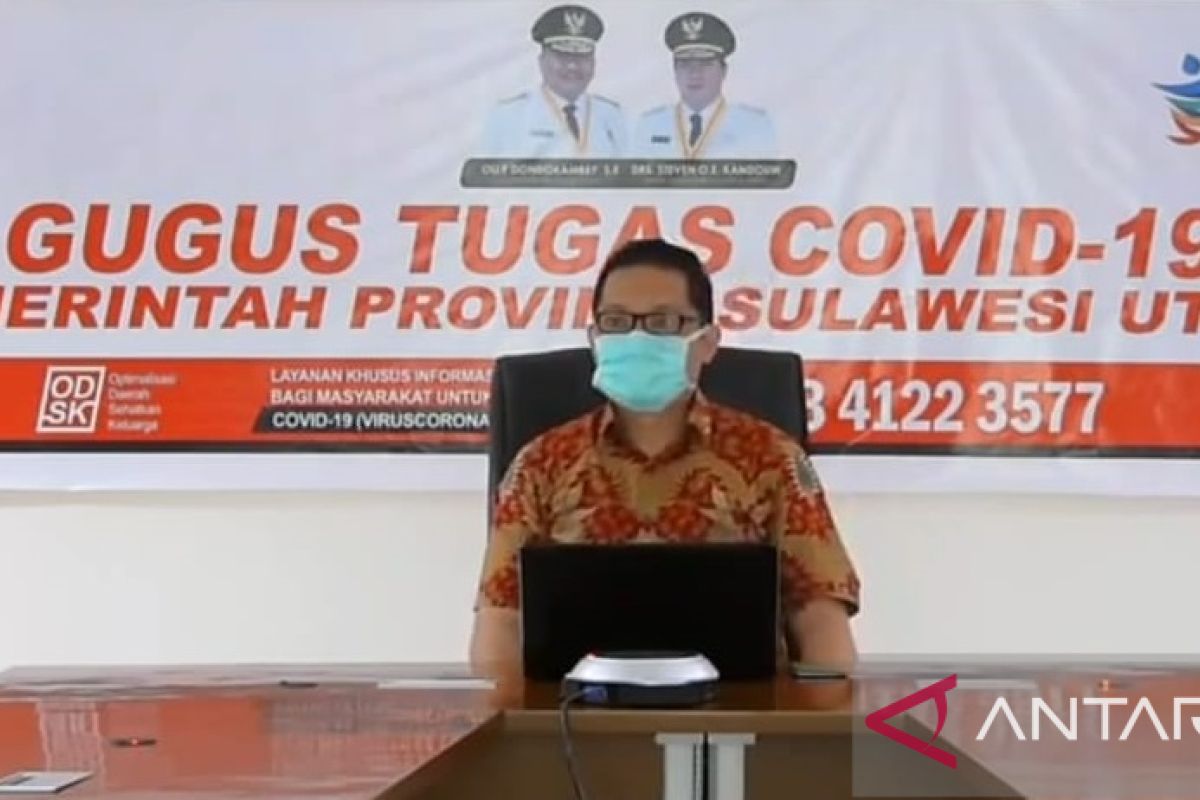 Satgas: COVID-19 di Sulut bertambah 1.107 kasus baru