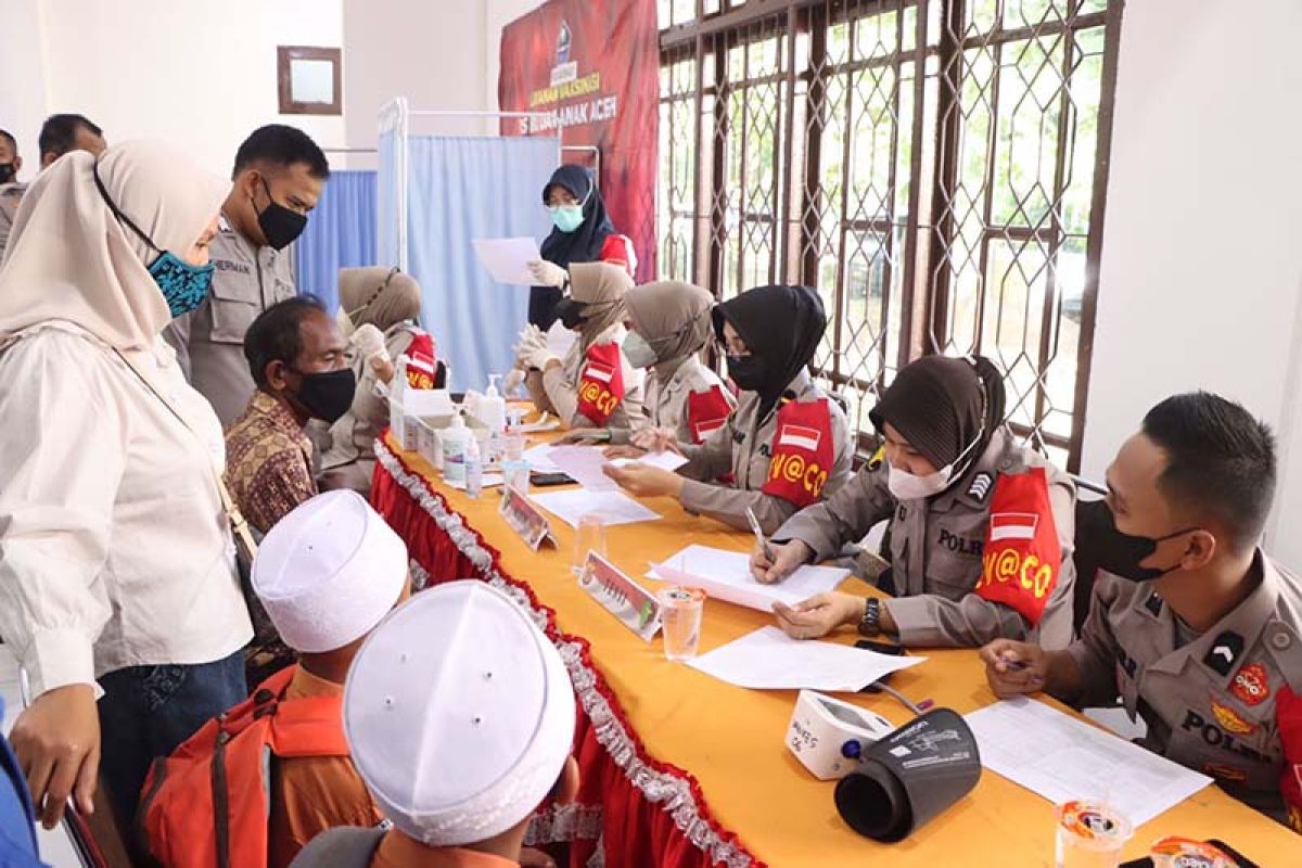 Polda Aceh siapkan 298 gerai layani vaksinasi masyarakat
