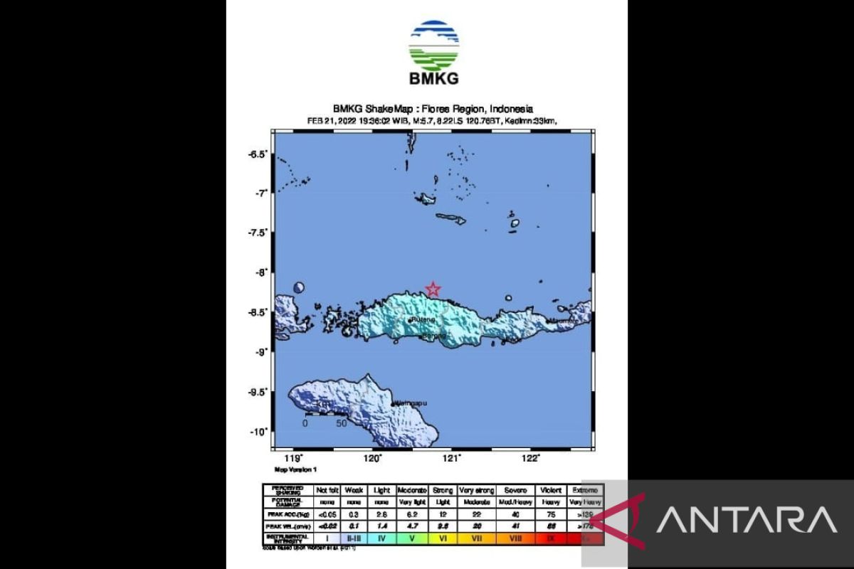 BMKG: Gempa M5,7 di NTT miliki mekanisme pergerakan naik