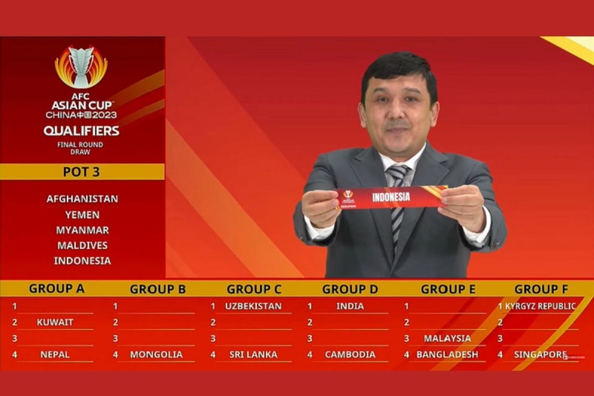 Kualifikasi Piala Asia, Indonesia segrup dengan Kuwait, Yordania, dan Nepal