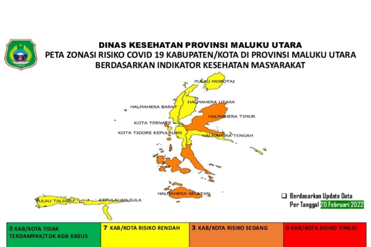 Tiga kabupaten di Malut naik status zona oranye, tidak efektif terapkan Prokes