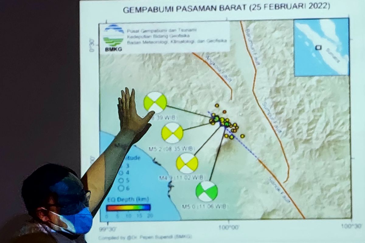 BMKG ungkap temuan patahan baru gempa di Pasaman Barat