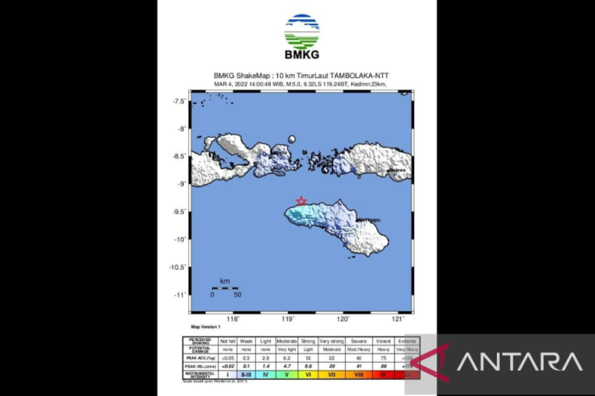 BMKG: Gempa magnitudo 5,0 di Sumba NTT dipicu aktivitas sesar aktif