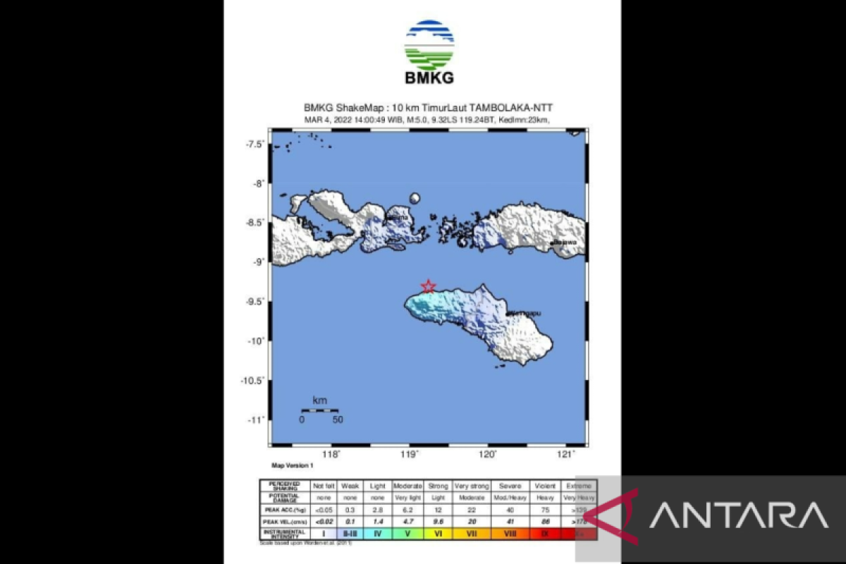 BMKG: Gempa M 5,0 di Sumba NTT dipicu aktivitas sesar aktif