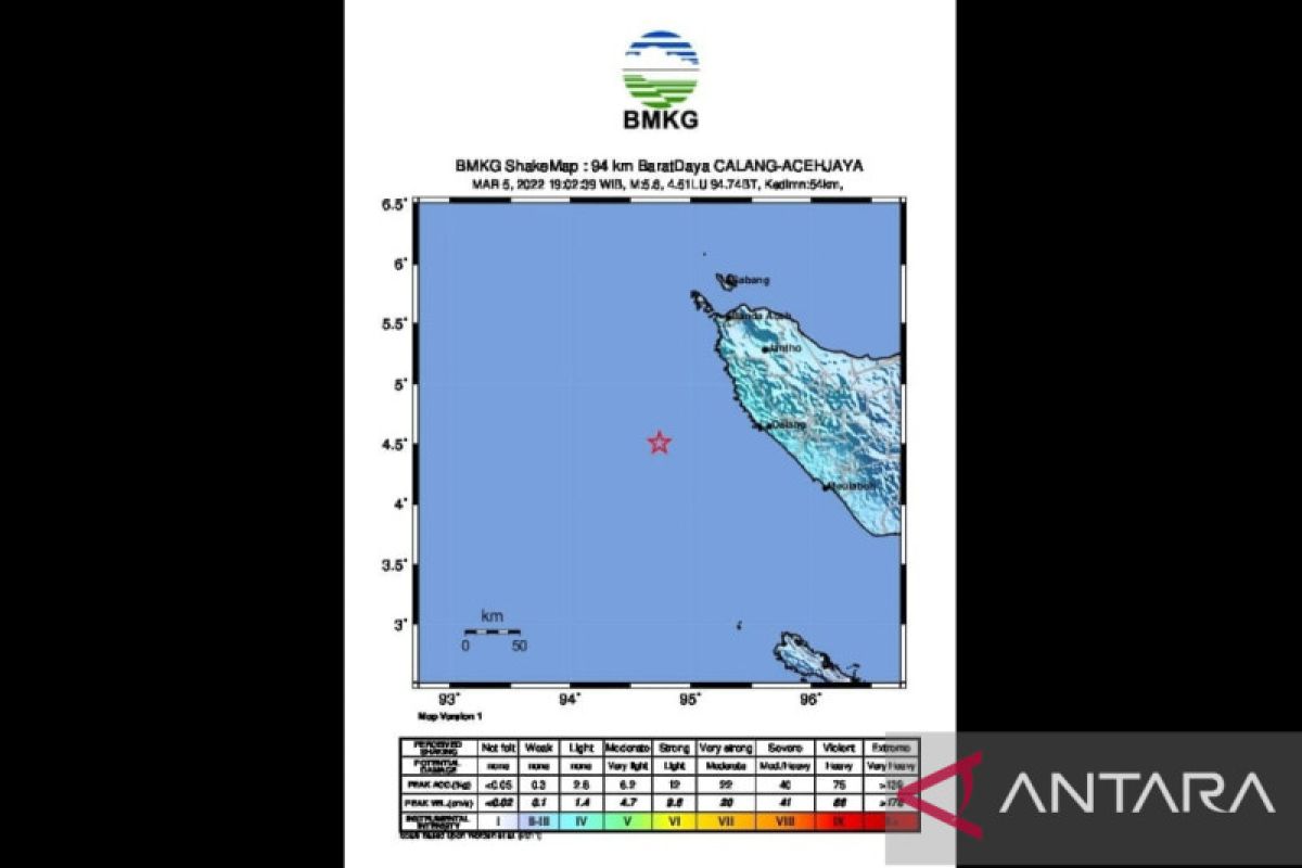 Gempa Magnitudo 5,6 Aceh Jaya akibat adanya aktivitas subduksi lempeng