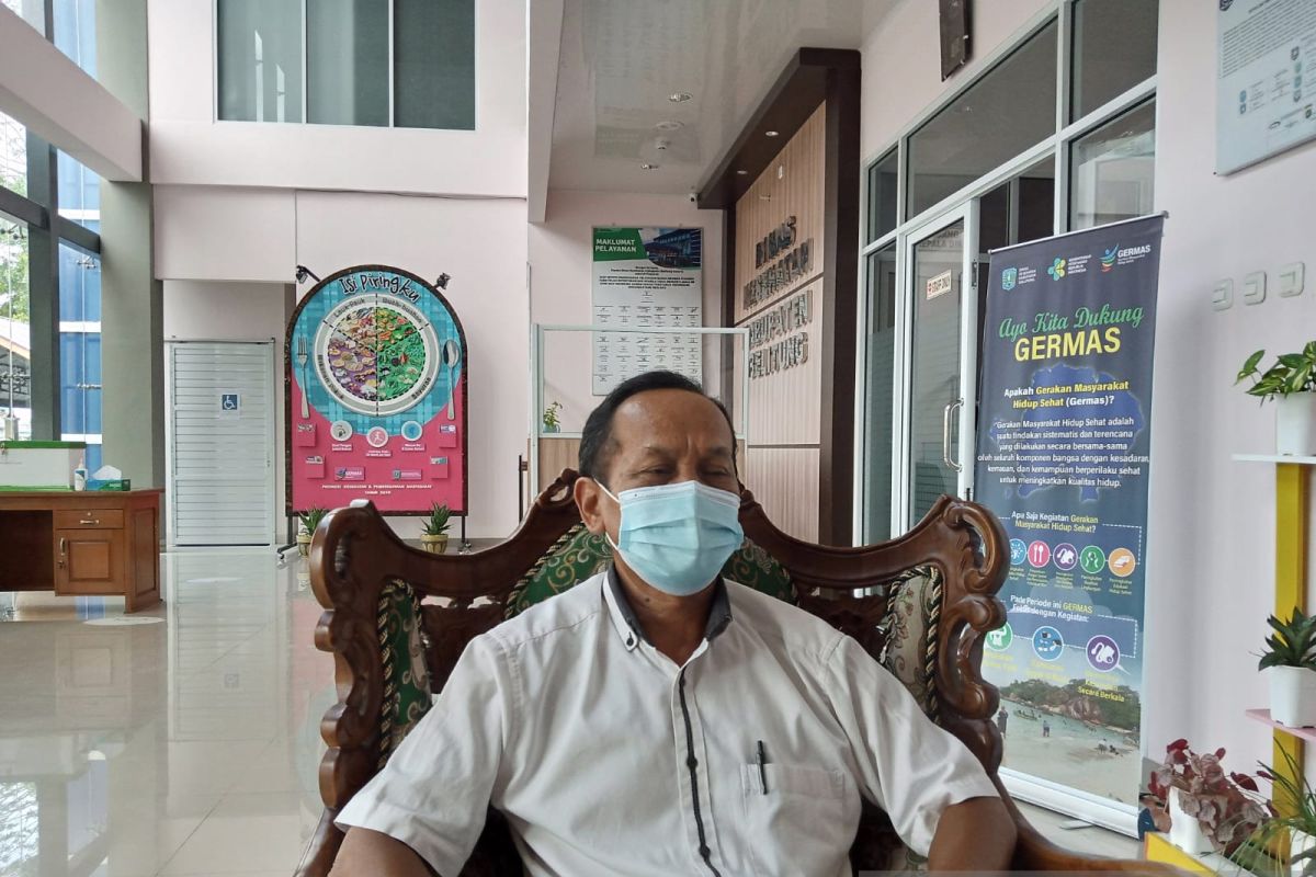 636 warga positif COVID-19 di Belitung jalani isolasi mandiri