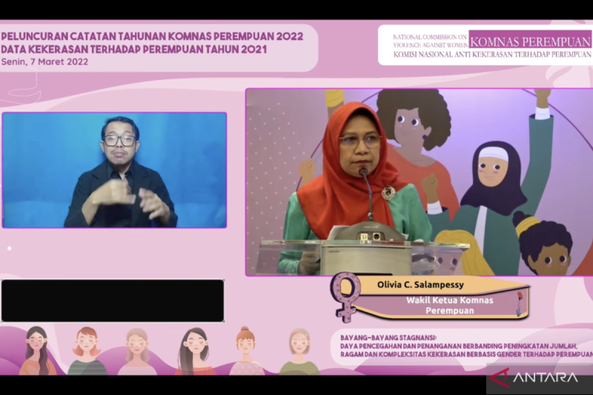Komnas Perempuan records 338,496 gender-based violence cases in 2021