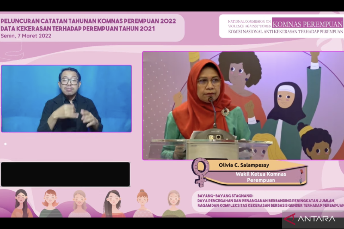 Komnas Perempuan Records 338,496 Gender-based Violence Cases In 2021 ...