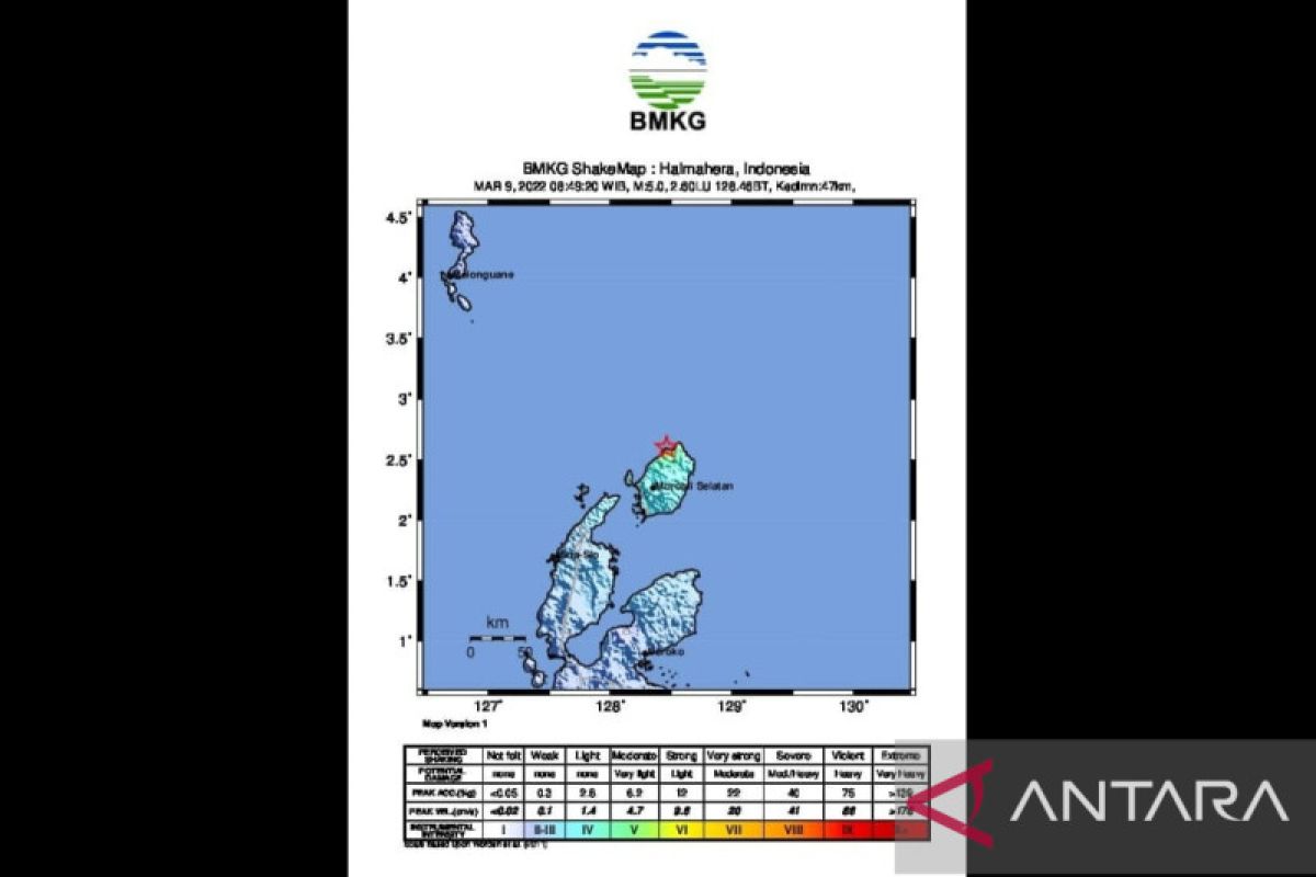BNPB: Gempa M 7,1 sebabkan kerusakan rumah di Morotai Maluku Utara