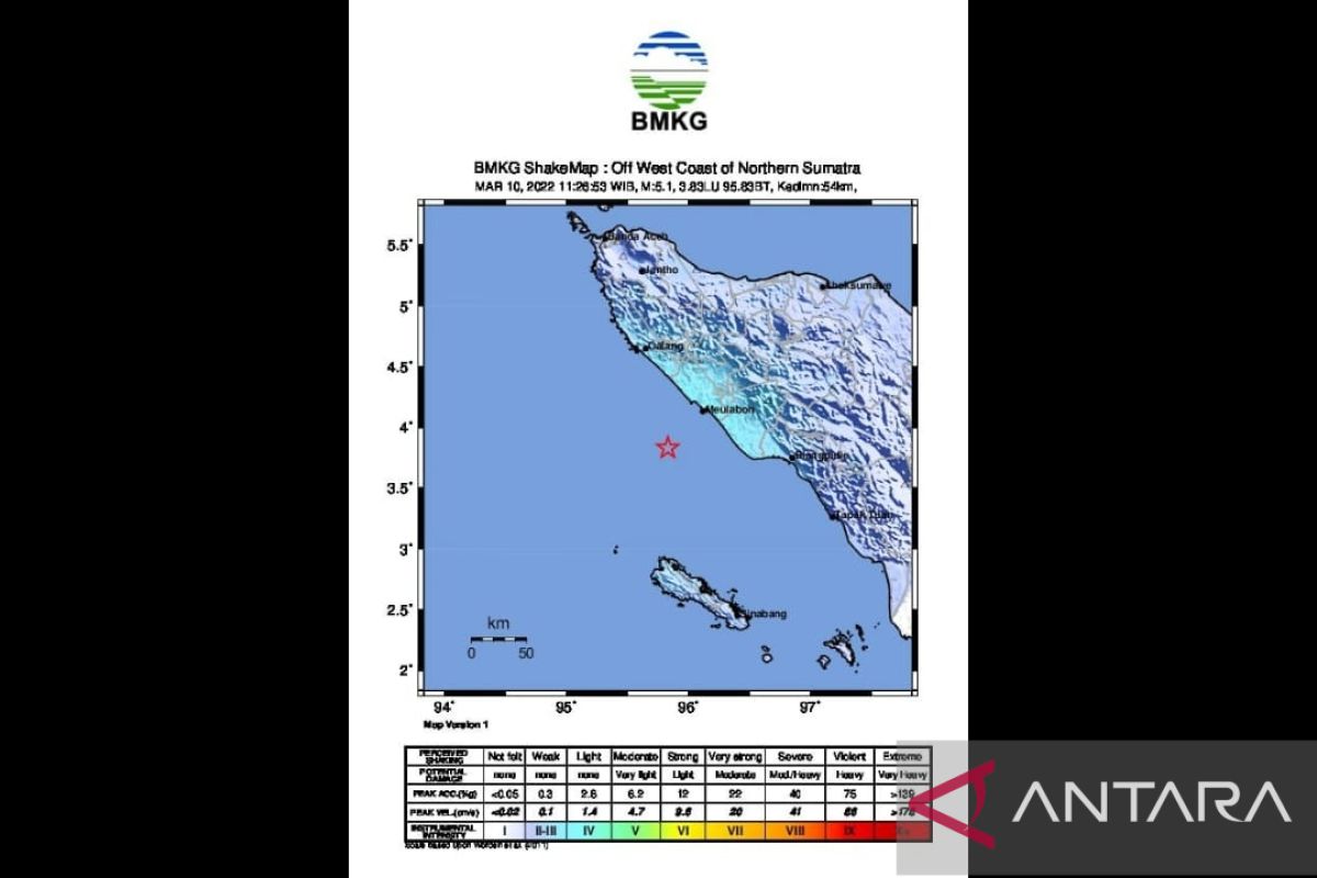 BMKG: Gempa M 5,1 Aceh Barat  akibat subduksi Lempeng Indo-Australia