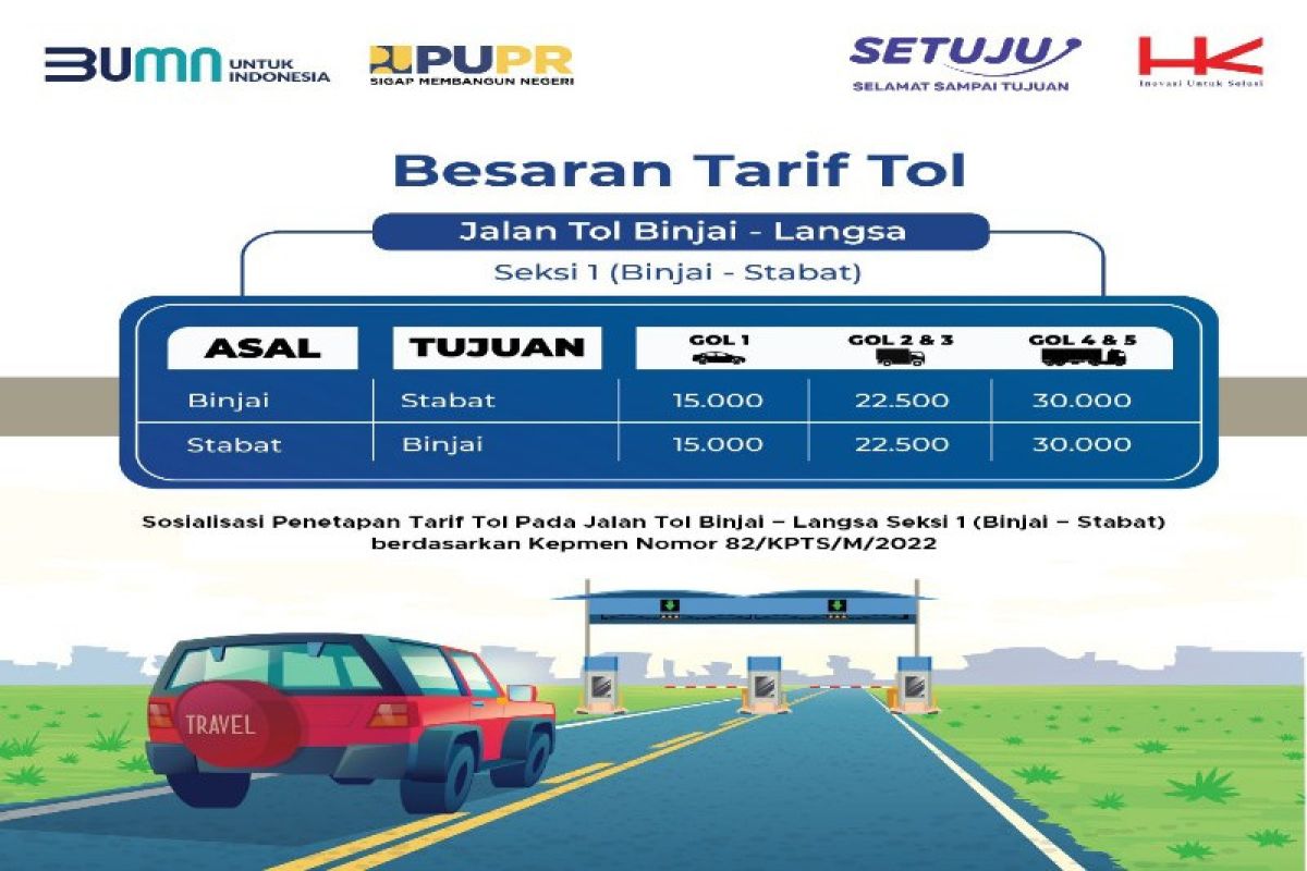 Tarif Tol Binjai-Stabat-Binjai mulai dari Rp15.000