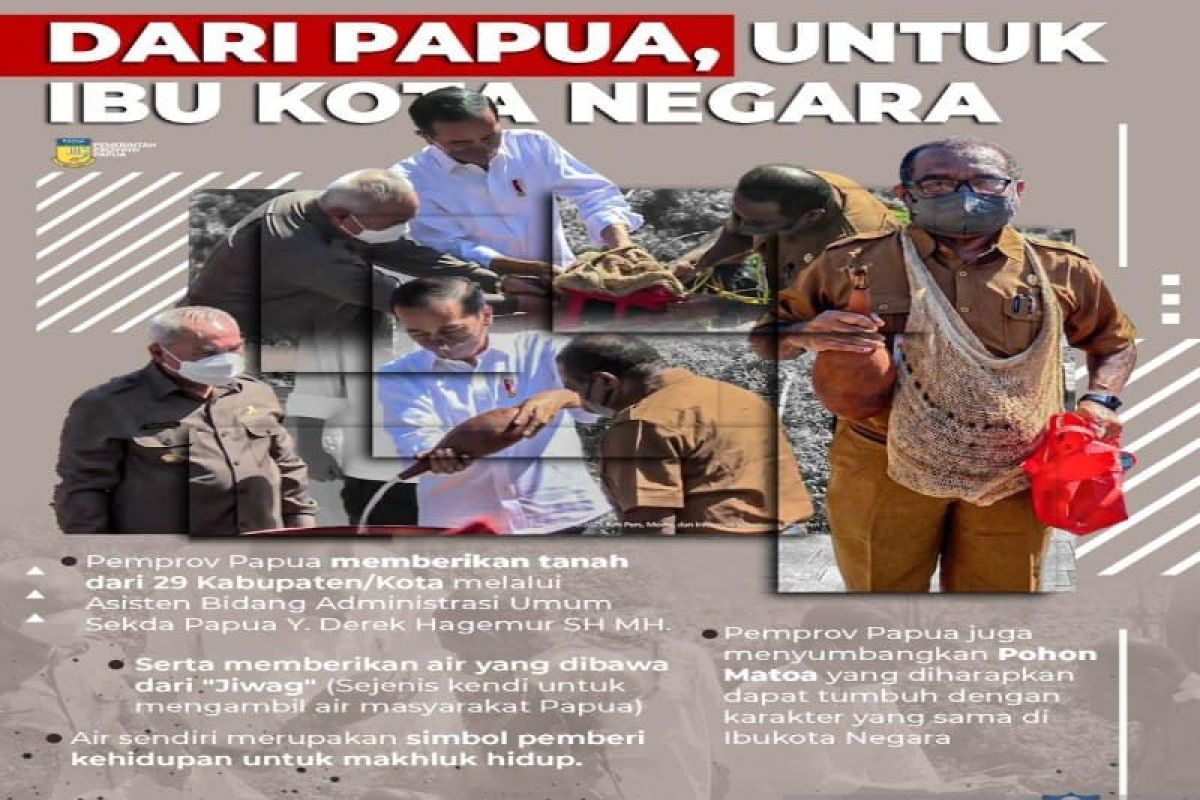Pemprov Papua bawa kearifan lokal dukung pembangunan IKN