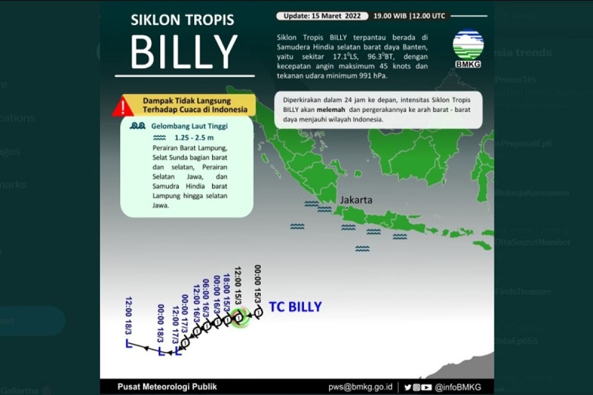 Siklon tropis Billy bergerak jauhi Indonesia dalam 24 jam