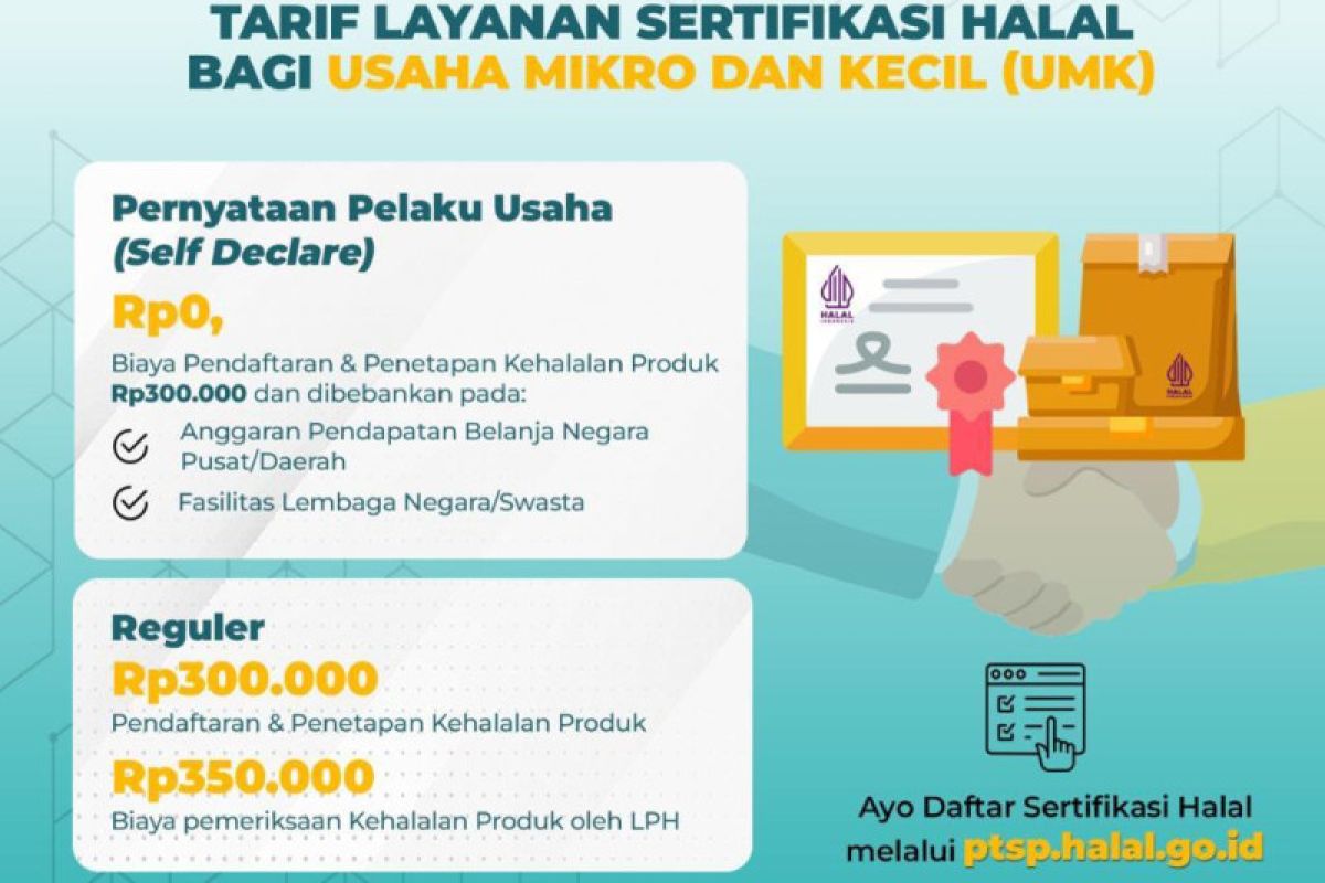 25.000 kuota bagi UMK yang ingin ajukan sertifikasi halal telah dibuka