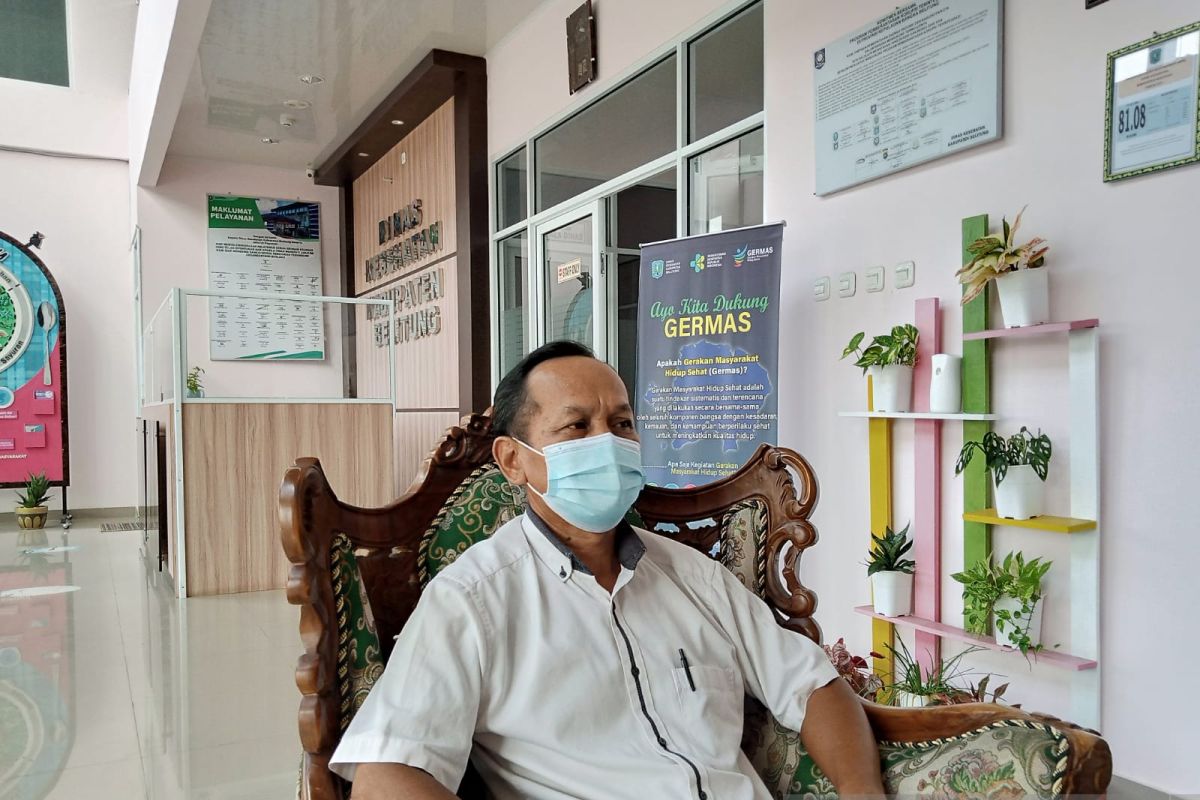346 pasien COVID-19 di Belitung jalani isolasi mandiri