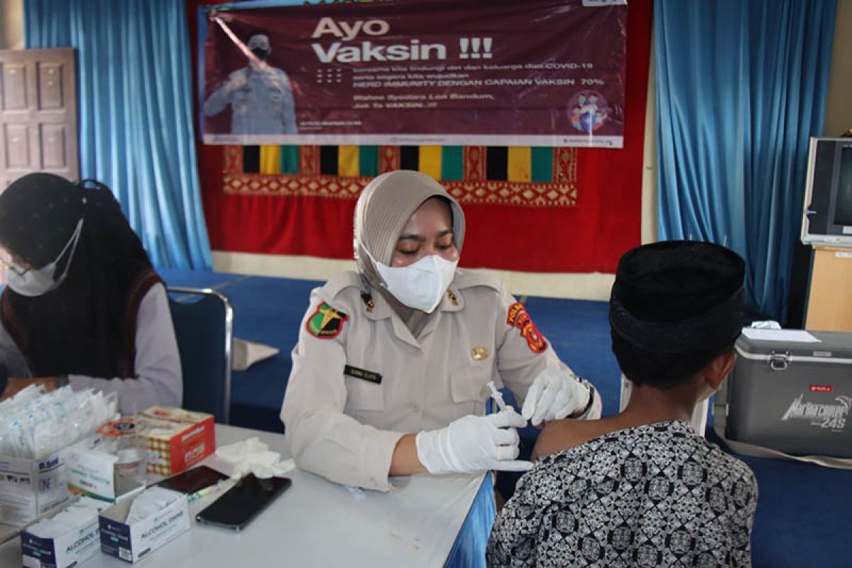 Polda: 94,54 persen masyarakat Aceh sudah divaksin COVID-19