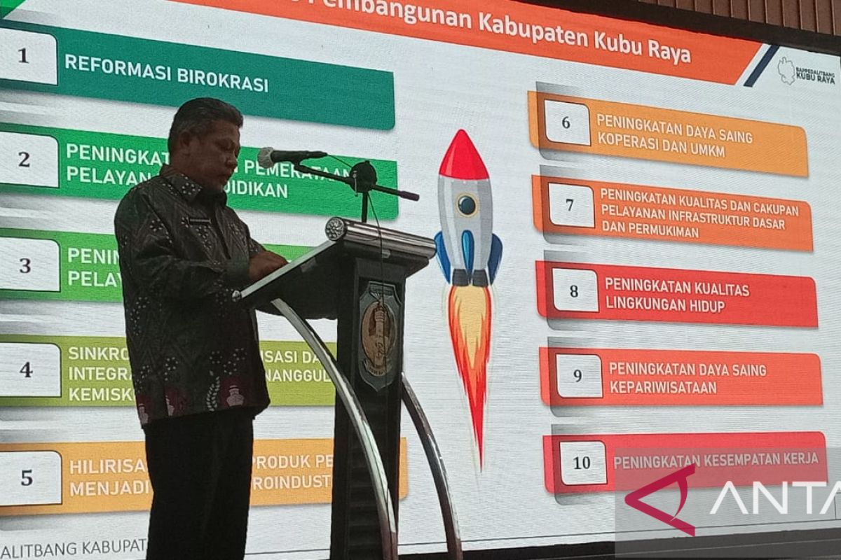 Pemkan Kubu Raya fokus meningkatkan pertumbuhan ekonomi daerah tahun 2023