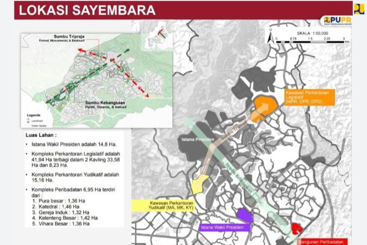 Presidential, VP palaces in Nusantara to be built in separate areas