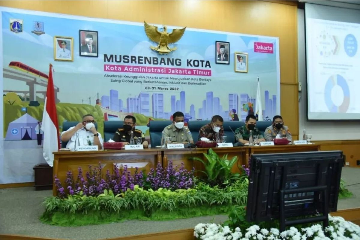 6.147 usulan dihasilkan dalam Musrenbang Jakarta Timur tahun 2023