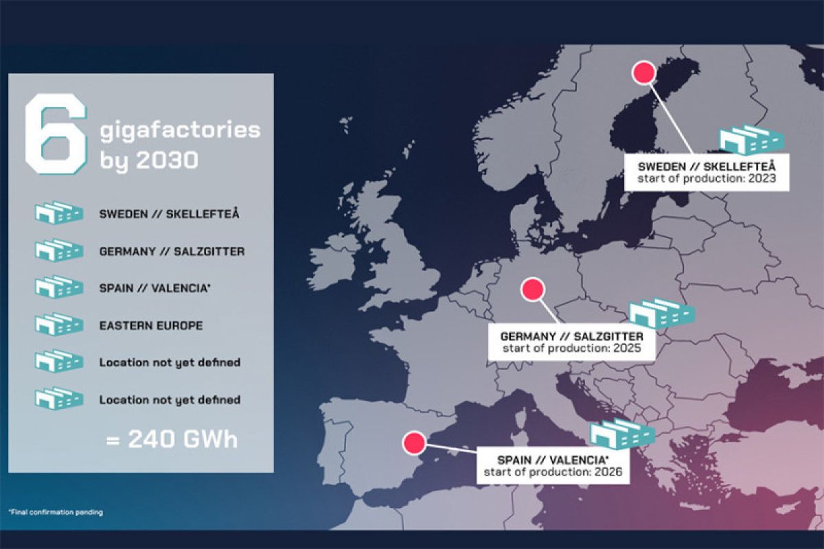 VW dan SEAT Spanyol bangun pabrik baterai akhir tahun 2022