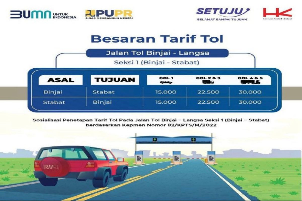 Hutama Karya mulai kenakan tarif tol Binjai-Stabat pada 3 April 2022