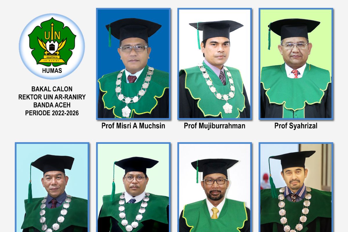 Tujuh guru besar daftar penjaringan Rektor UIN Ar-Raniry
