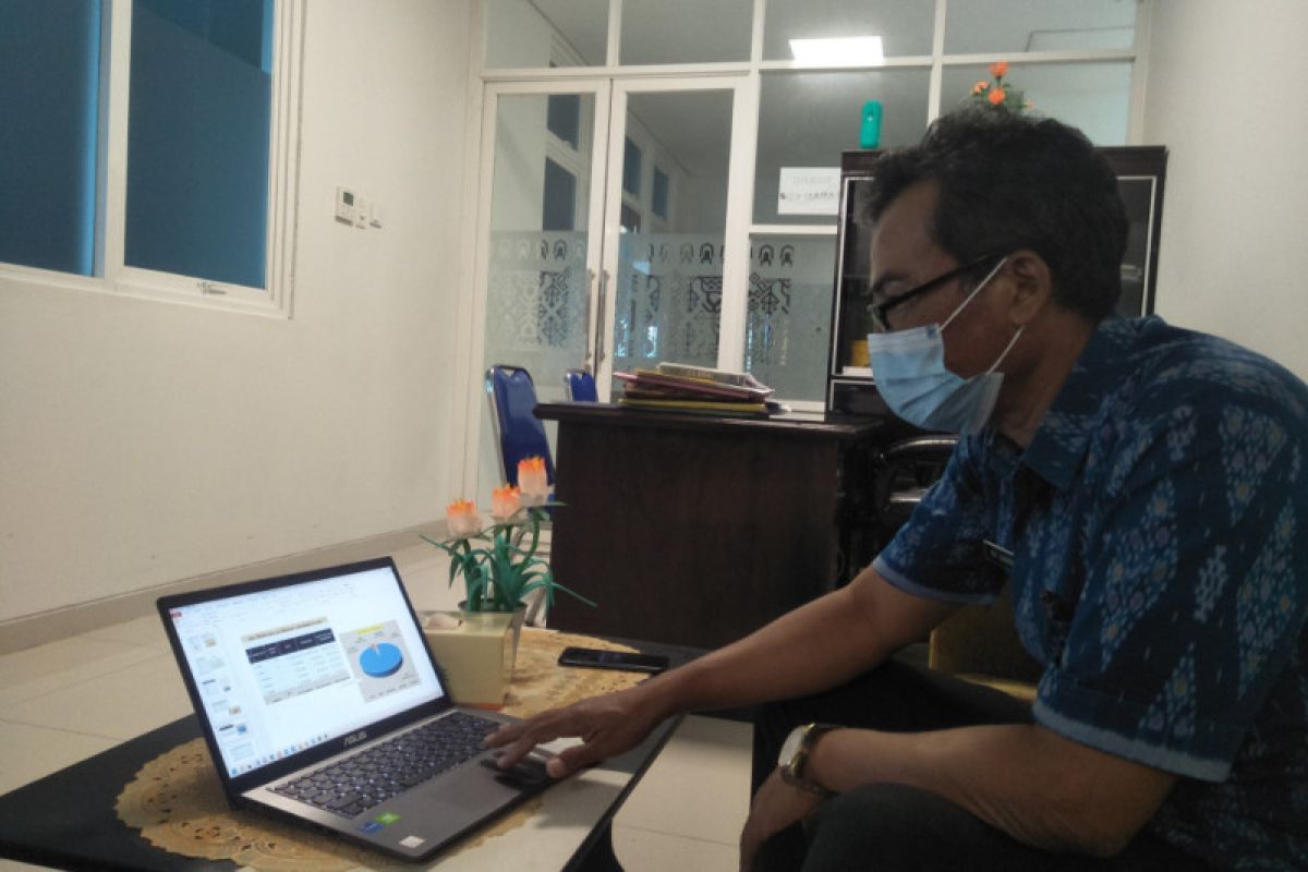 Lebih separuh paket proyek pembangunan di Lombok Tengah telah ditender