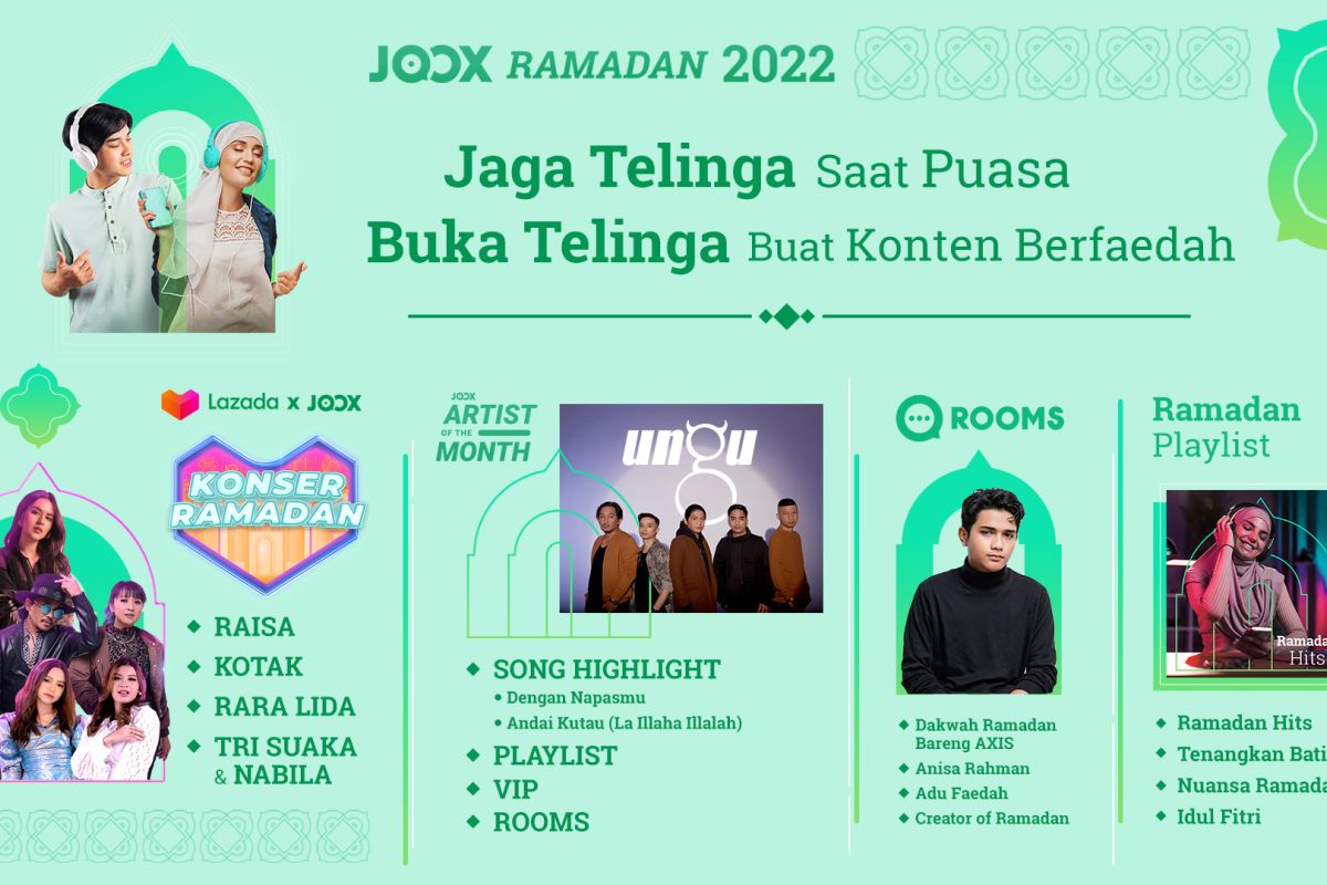 JOOX meriahkan Ramadhan dengan konser musik hingga obrolan berfaedah