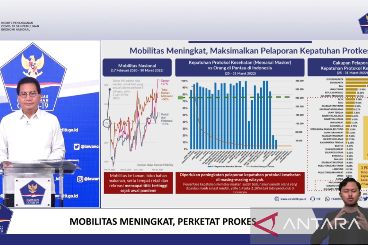 Prof Wiku imbau masyarakat vaksinasi booster dua pekan sebelum mudik