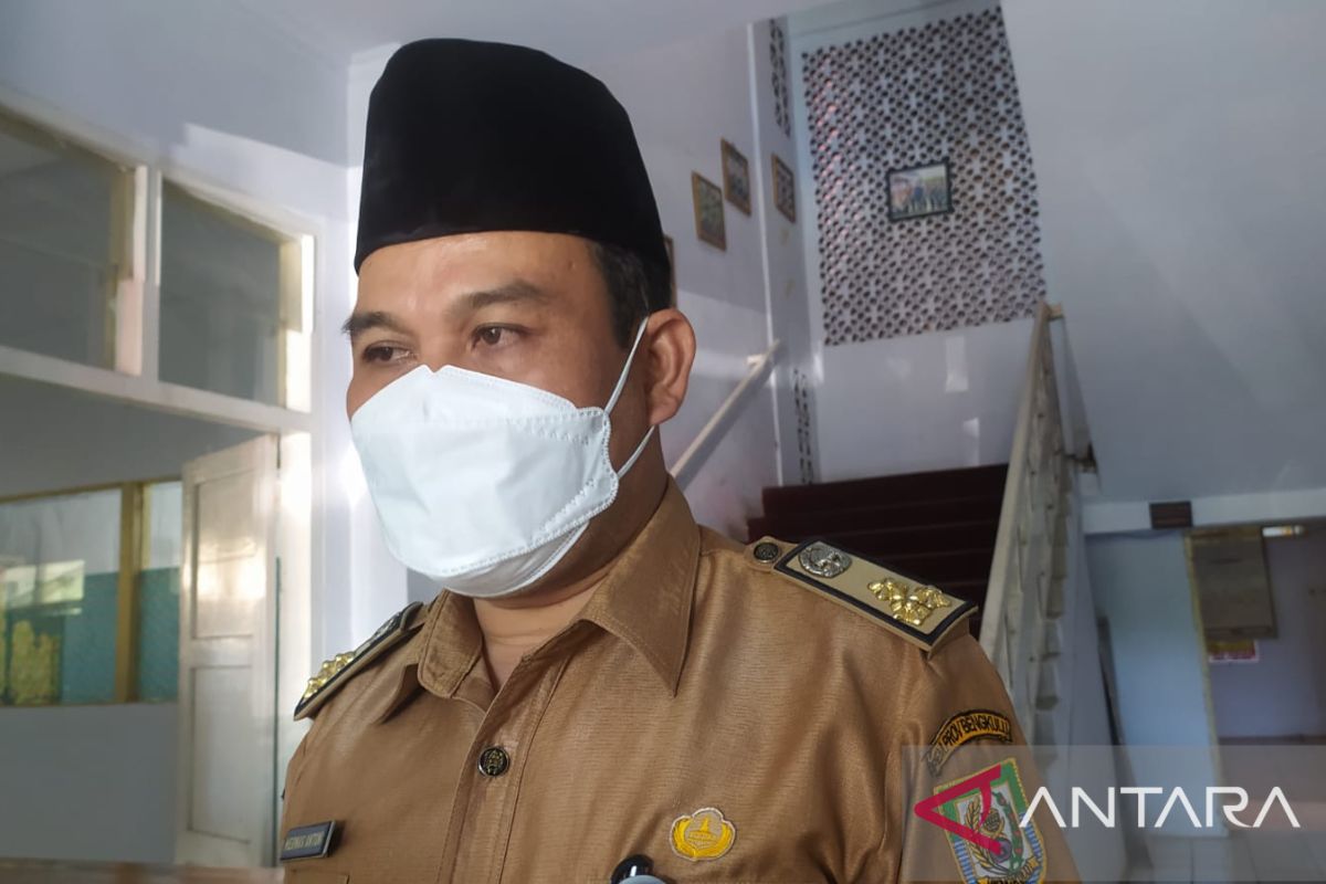 119 pasien COVID-19 di Provinsi Bengkulu dinyatakan sembuh