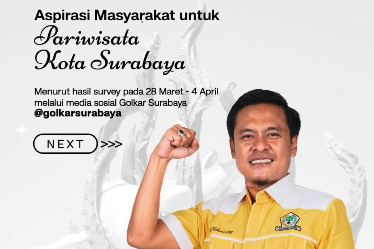 Ratusan warga sampaikan aspirasi untuk masa depan pariwisata di Surabaya