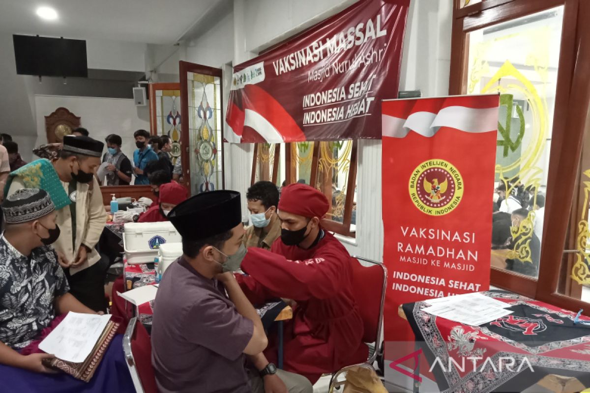 Yogyakarta turun ke PPKM Level 2 kasus aktif terus berkurang