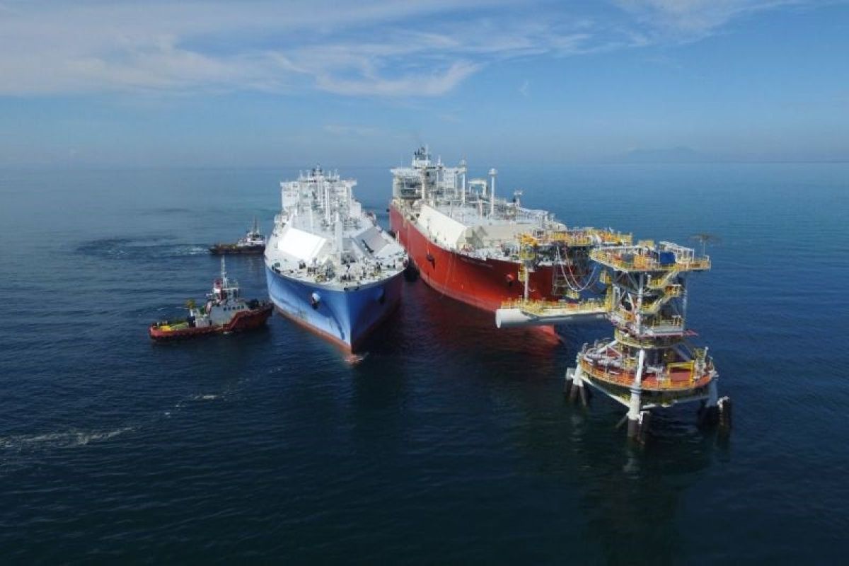 The importance of LNG in Indonesia