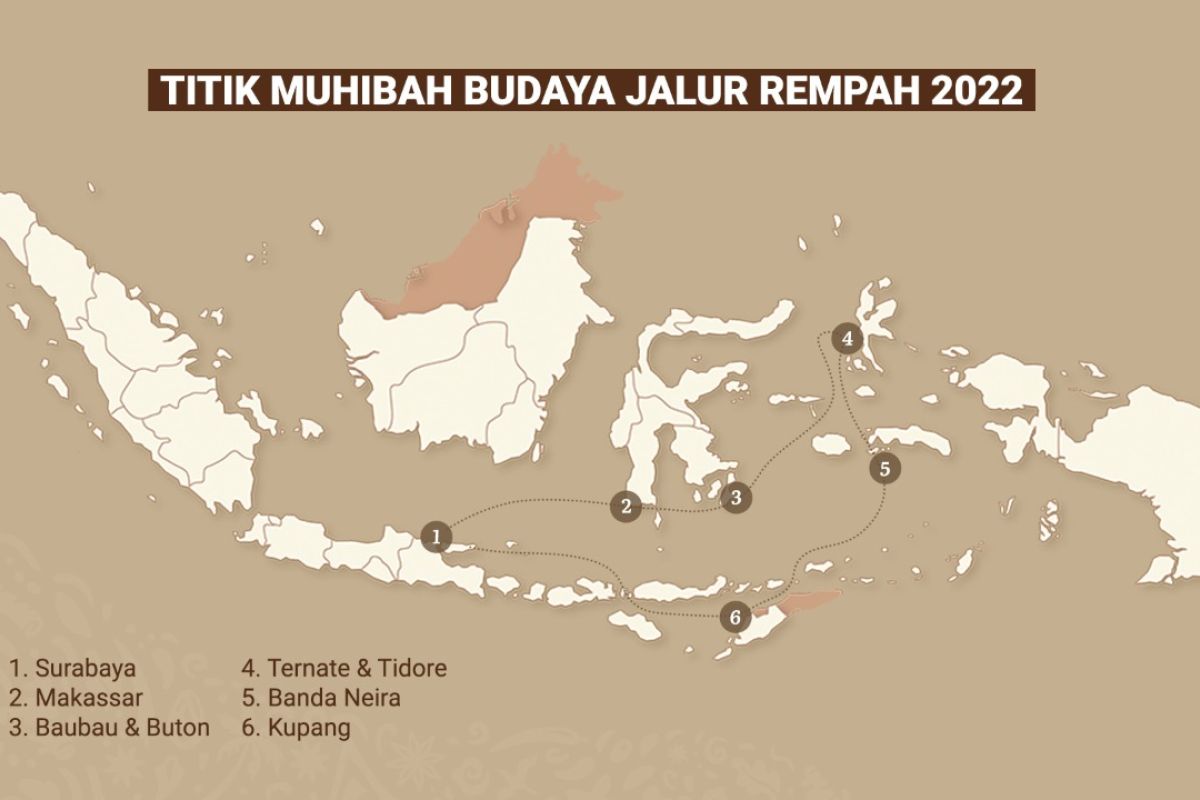 Muhibah Budaya Jalur Rempah akan dilaksanakan mulai 1 Juni 2022