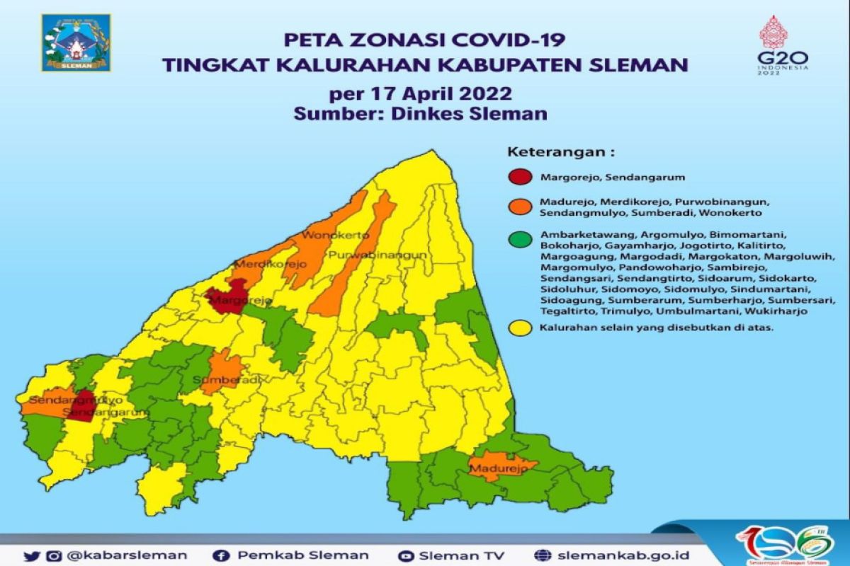 Satgas: Masih terdapat dua kelurahan di Sleman zona merah COVID-19