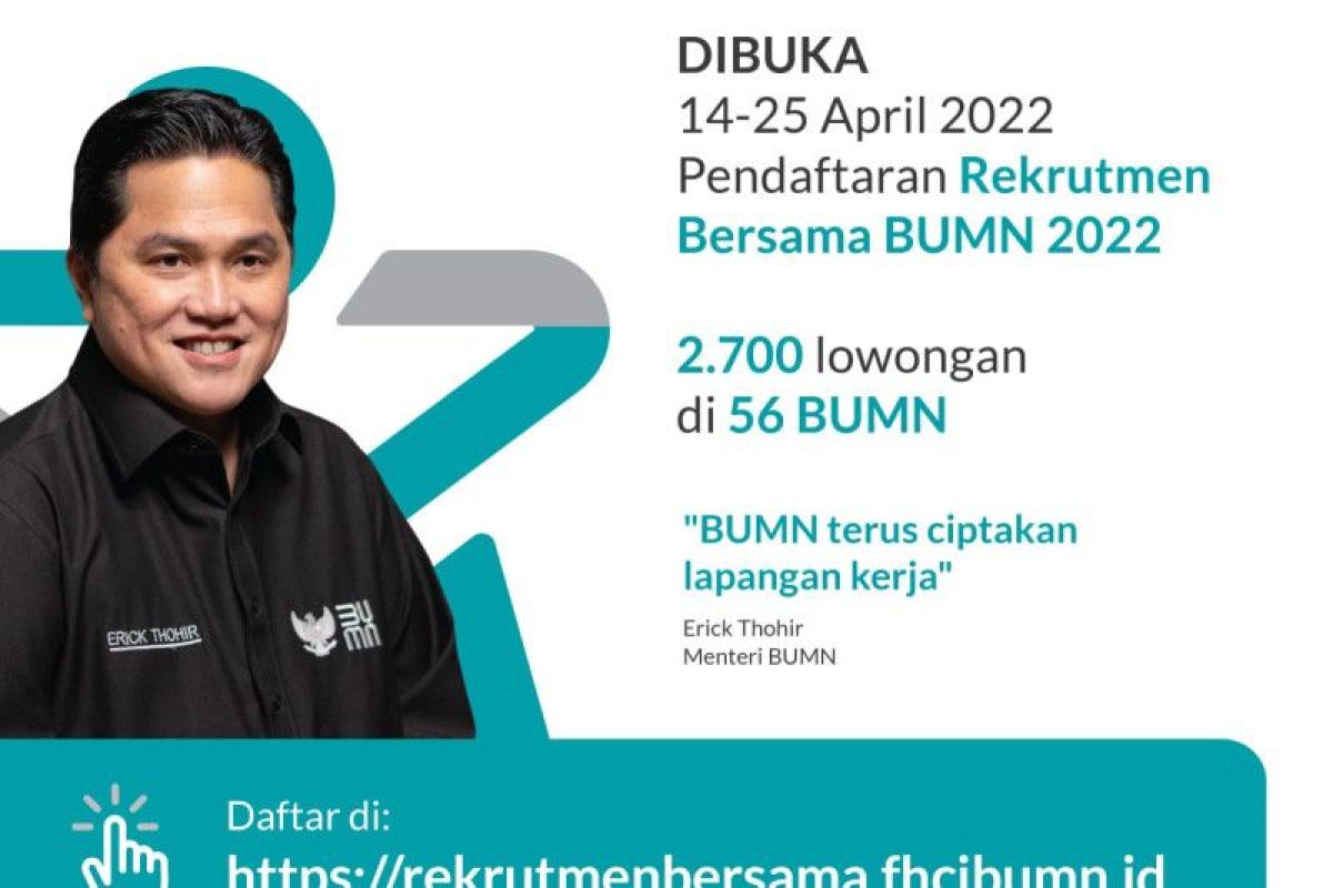 Lebih dari 1,2 juta orang daftar program Rekrutmen Bersama BUMN 2022