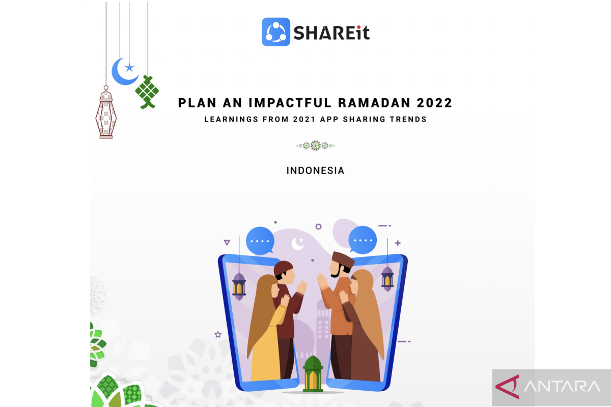 Fintech hingga olahraga, tren aplikasi populer selama Ramadhan