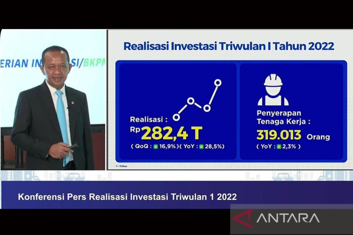 Cetak rekor, realisasi investasi triwulan I 2022 tumbuh 28,5 persen