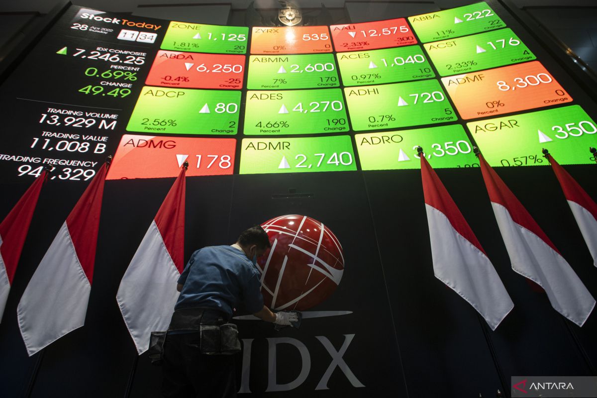 IHSG Selasa dibuka menguat 17,68 poin