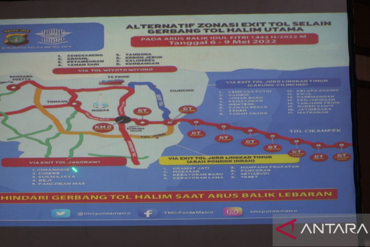 GT Halim diprediksi jadi titik macet arus balik