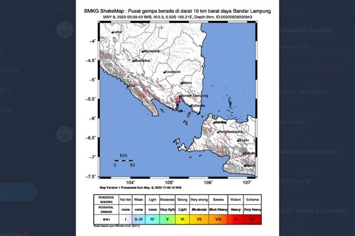 Gempa dangkal kembali guncang Lampung  pada Senin dini hari