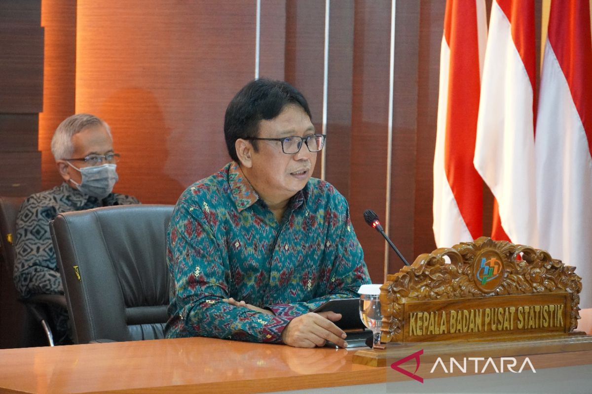 BPS catat masyarakat mulai konsumsi kebutuhan tersier di triwulan I